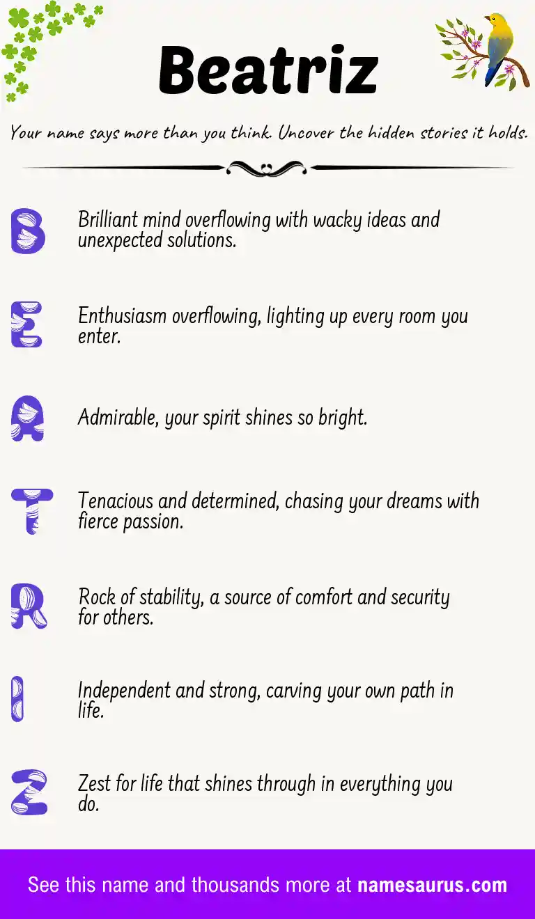 Acrostic poem about Beatriz.