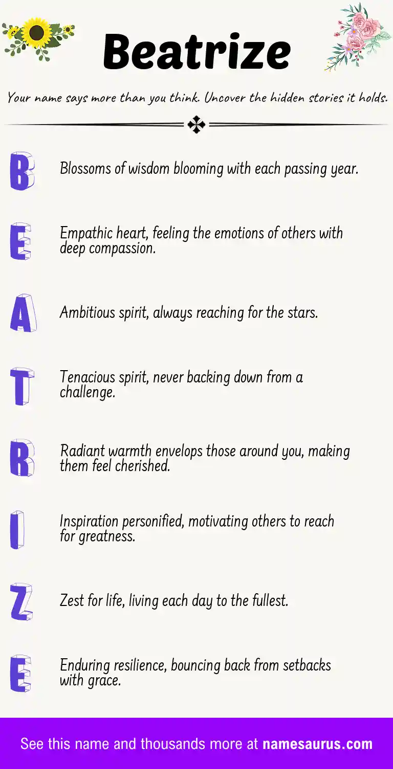 Acrostic poem about Beatrize.