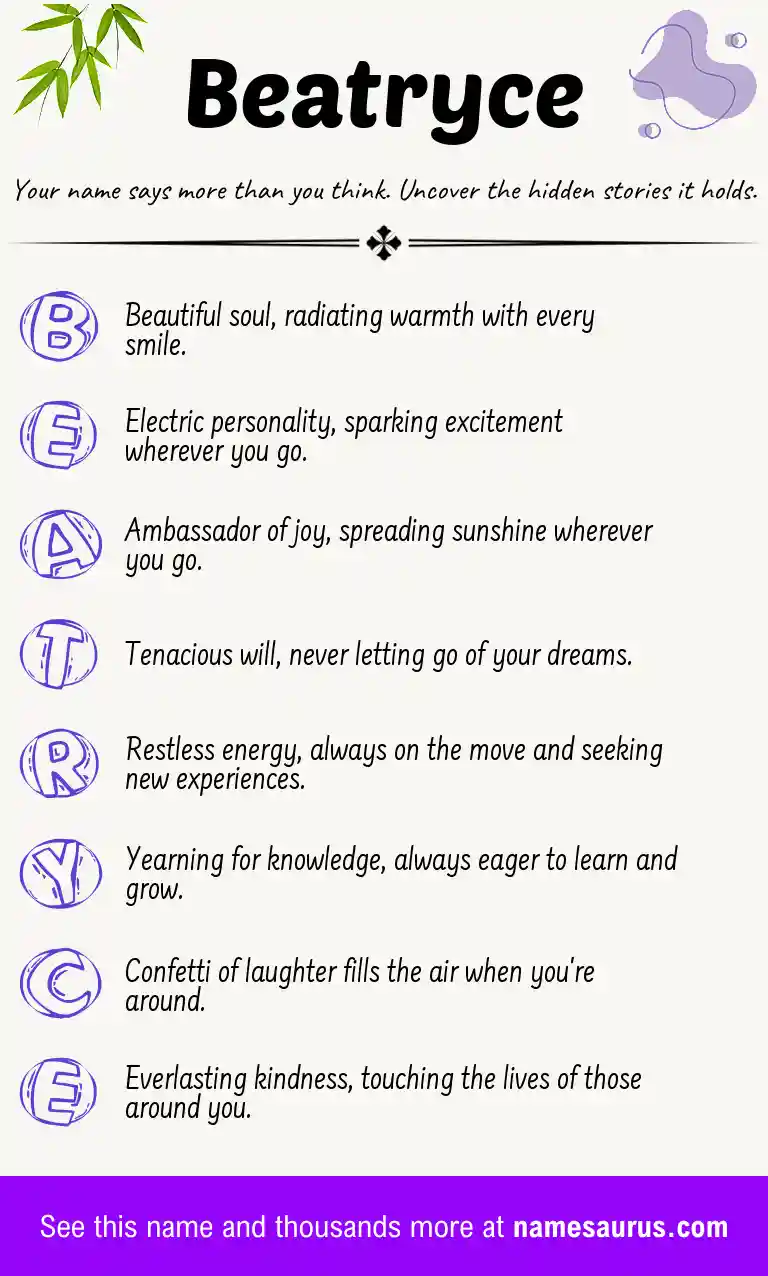 Acrostic poem about Beatryce.