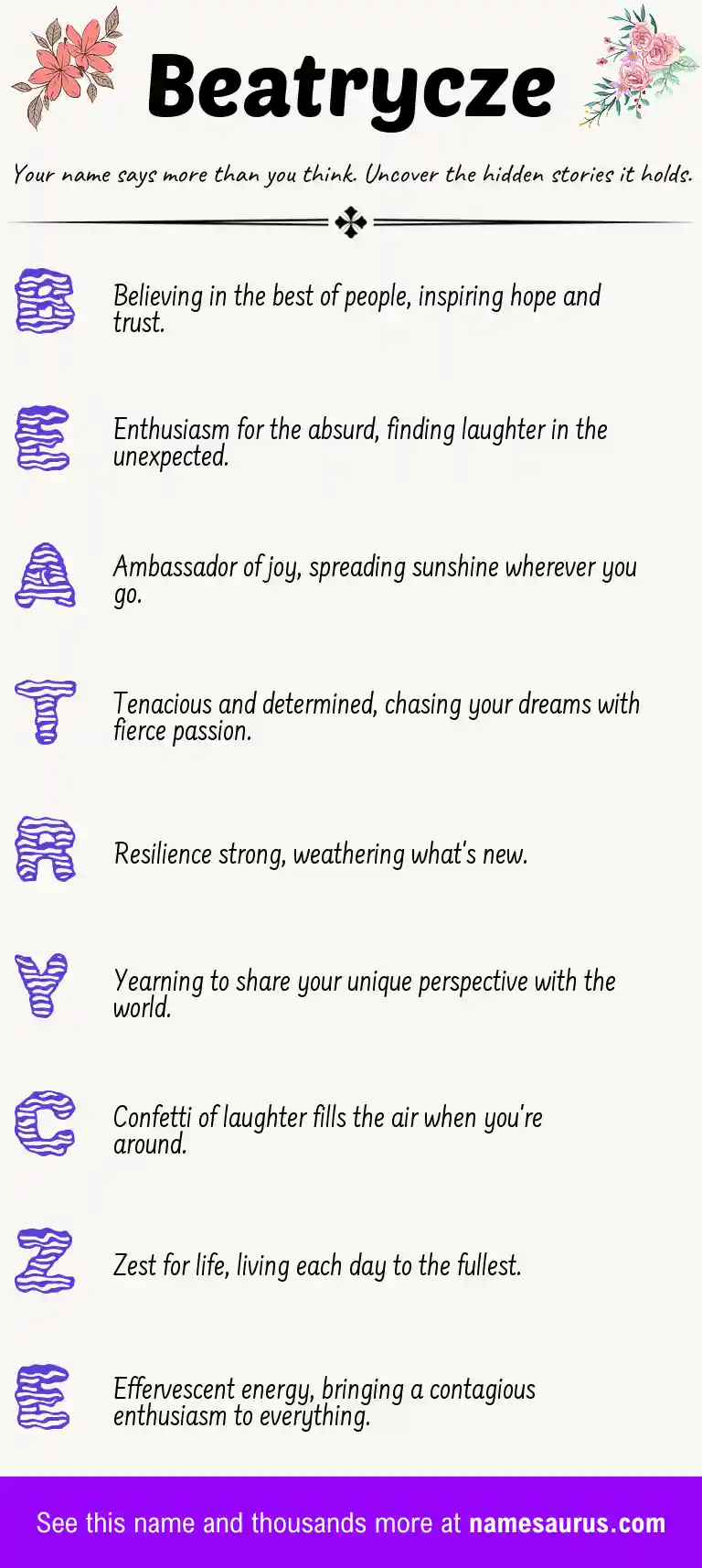 Acrostic poem about Beatrycze.