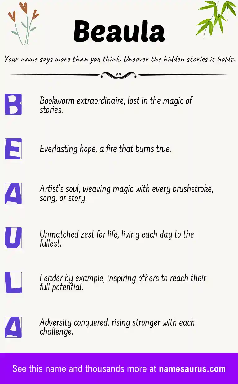 Acrostic poem about Beaula.