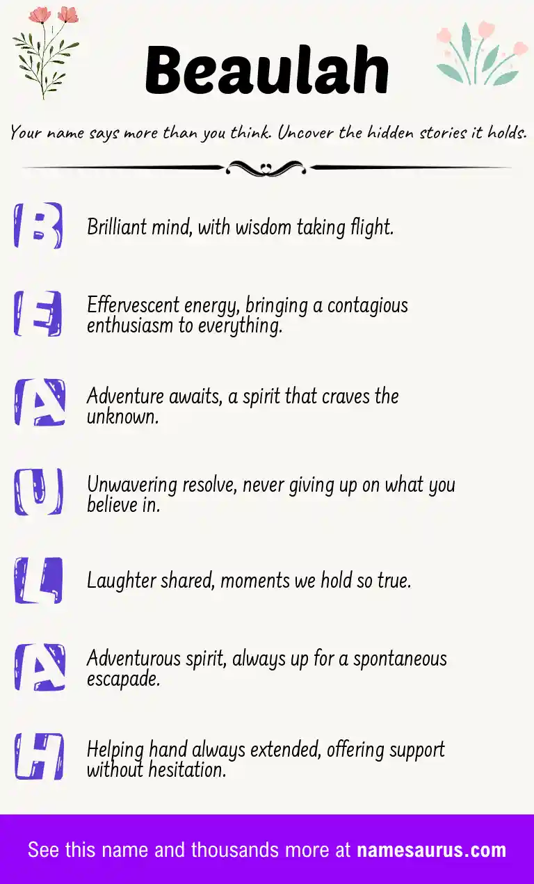 Acrostic poem about Beaulah.