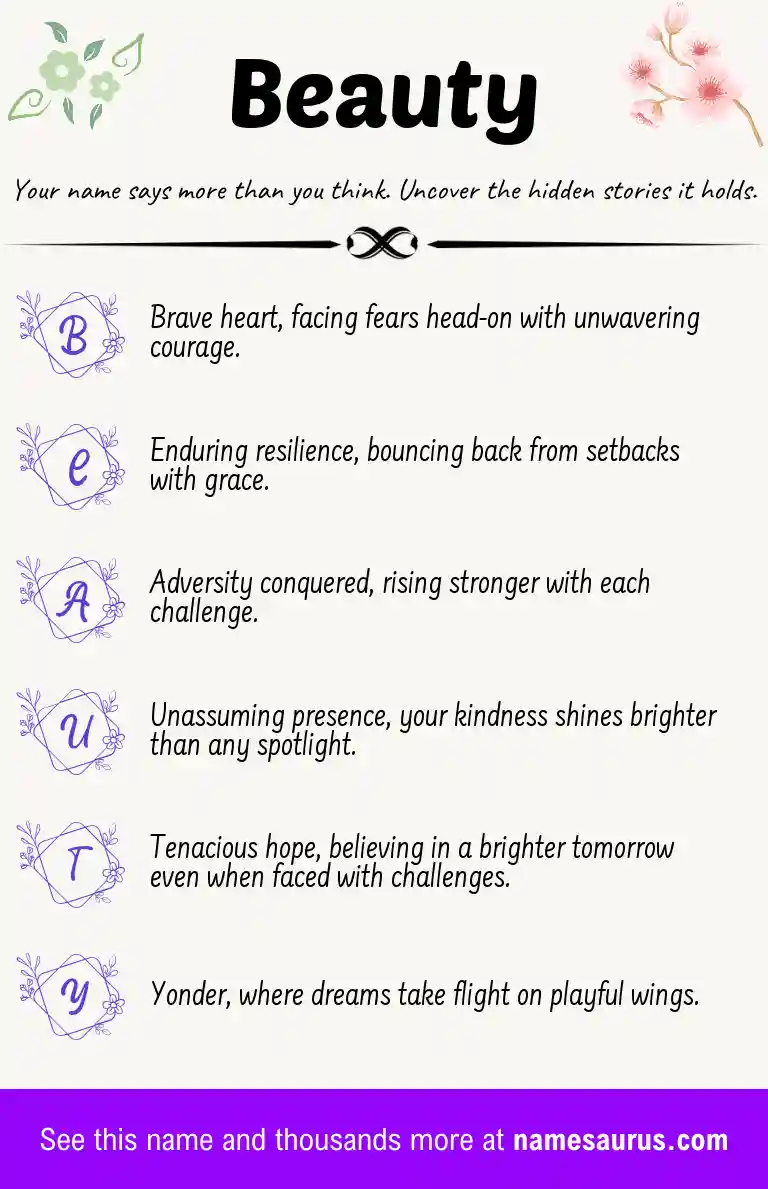 Acrostic poem about Beauty.