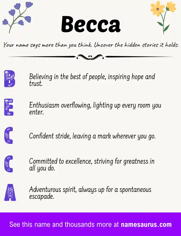Acrostic poem about Becca.