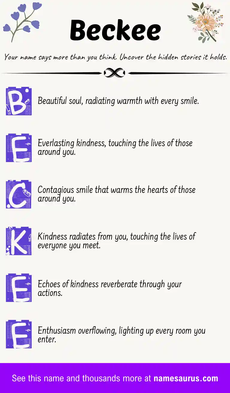 Acrostic poem about Beckee.