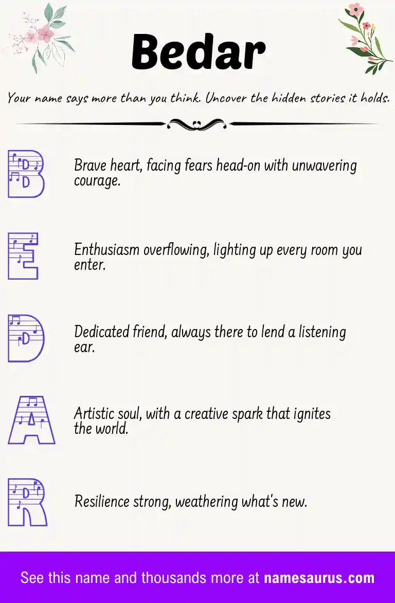 Acrostic poem about Bedar.