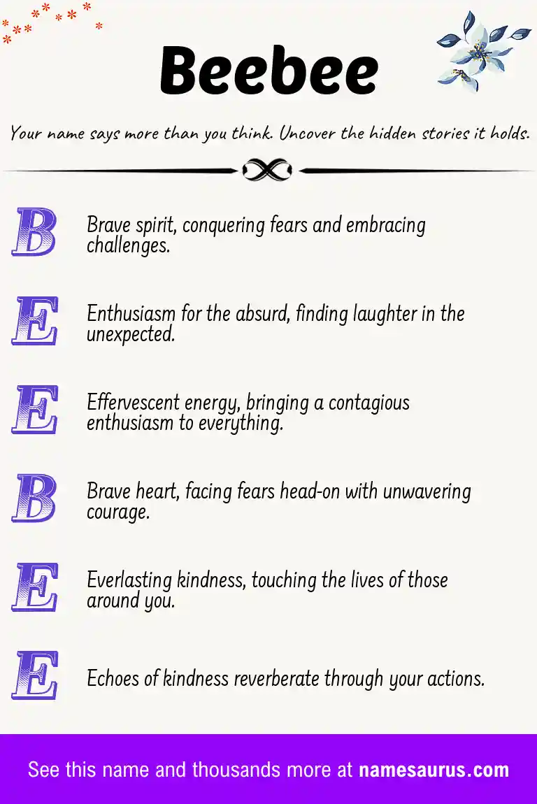 Acrostic poem about Beebee.