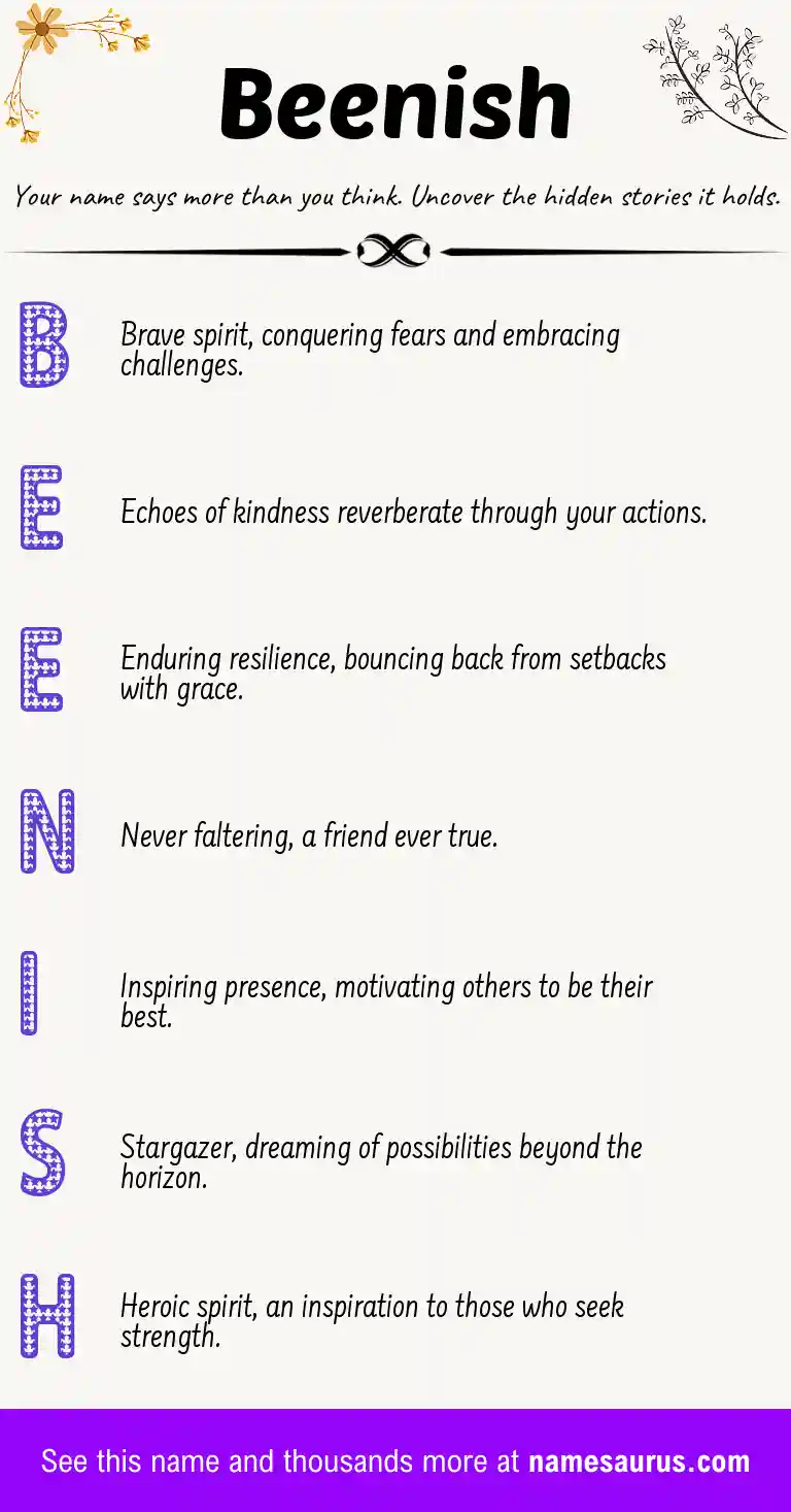 Acrostic poem about Beenish.