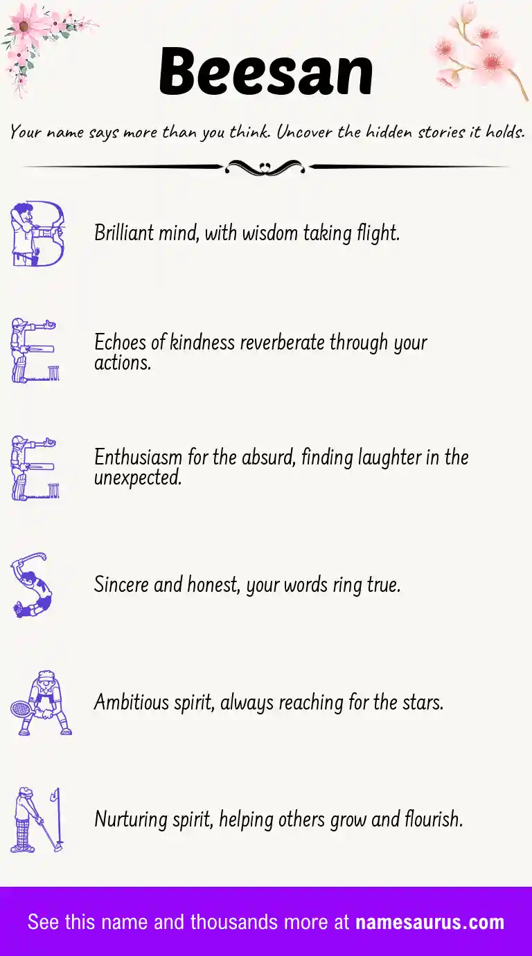 Acrostic poem about Beesan.
