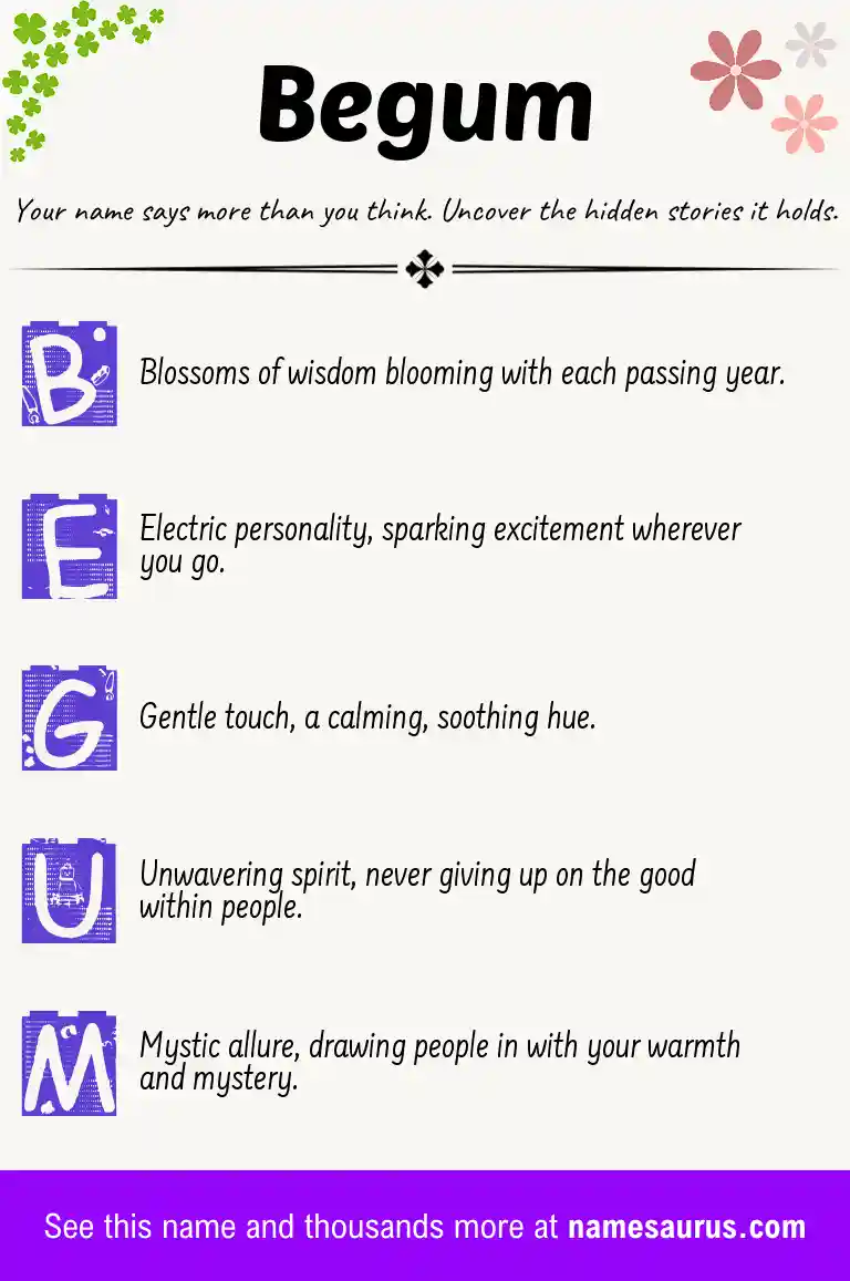 Acrostic poem about Begum.