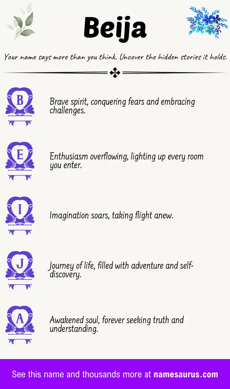 Acrostic poem about Beija.