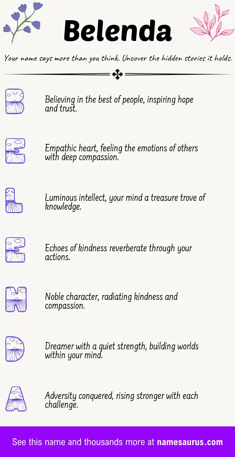Acrostic poem about Belenda.