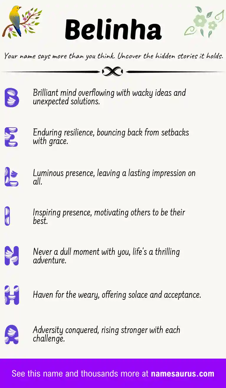 Acrostic poem about Belinha.