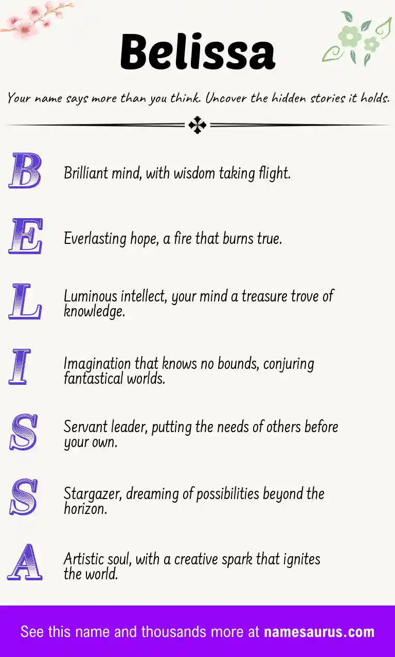 Acrostic poem about Belissa.