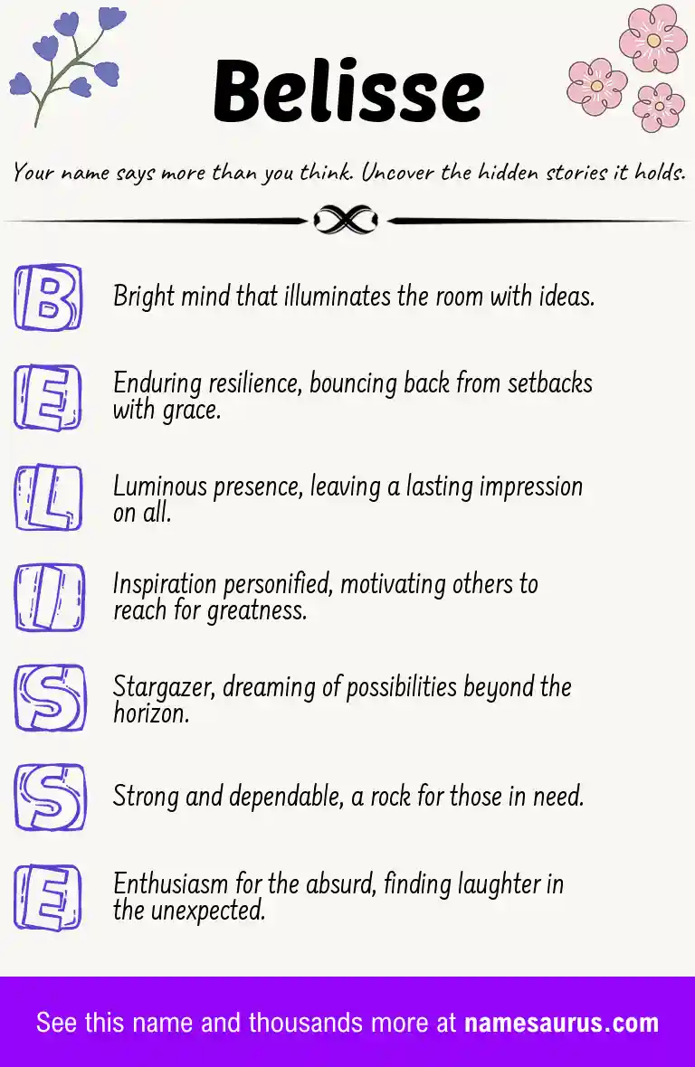 Acrostic poem about Belisse.