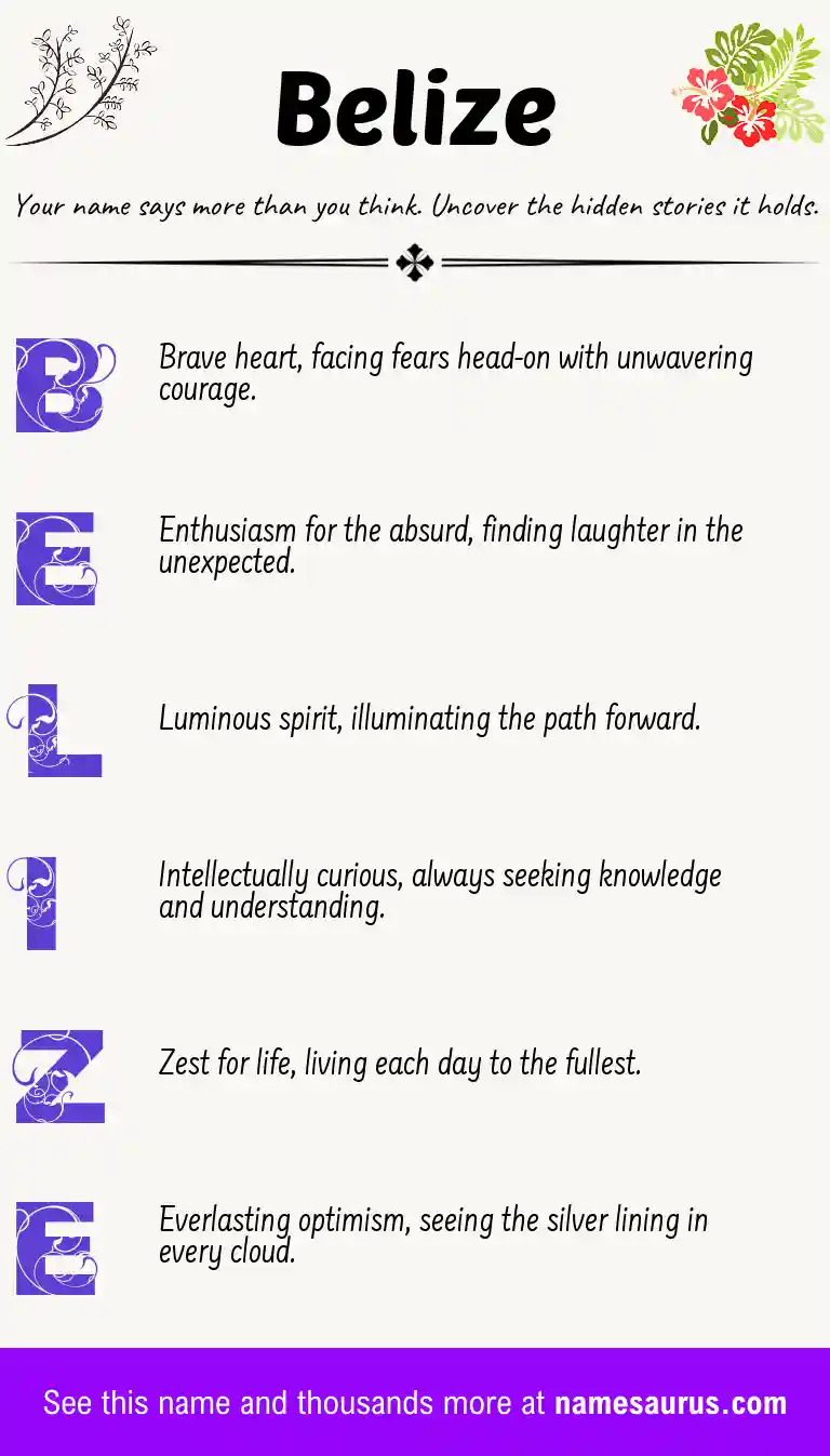 Acrostic poem about Belize.