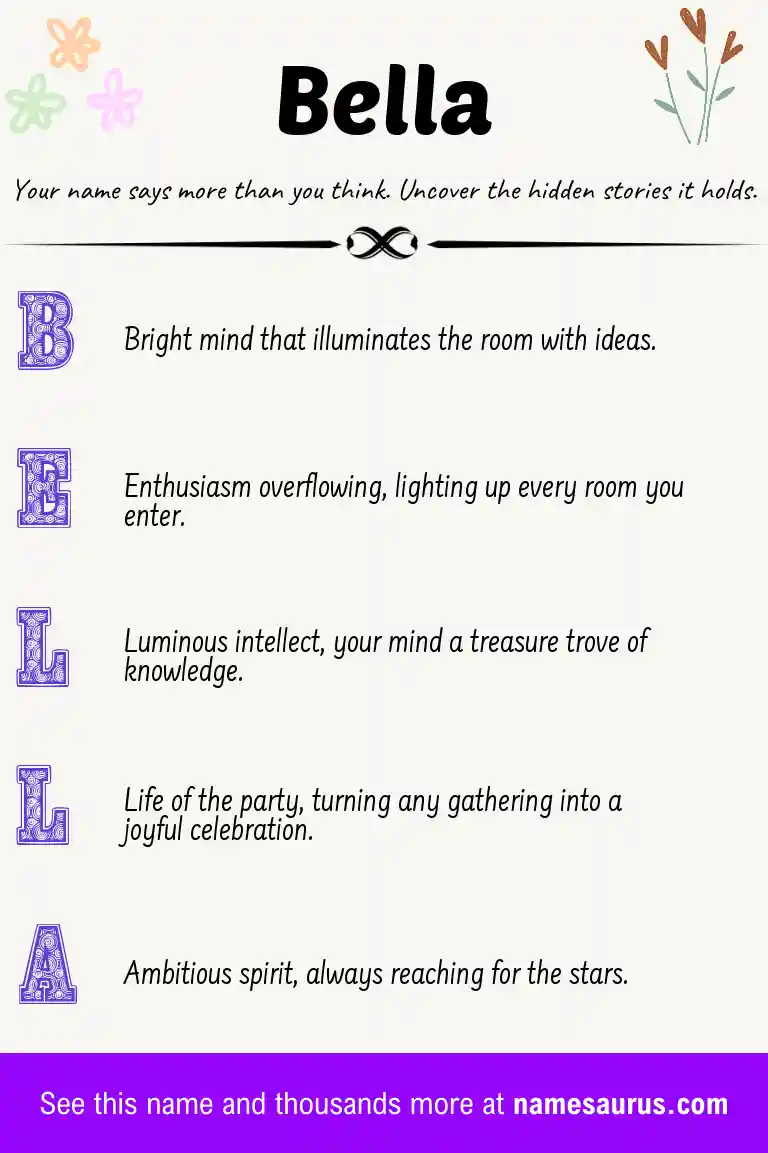 Acrostic poem about Bella.