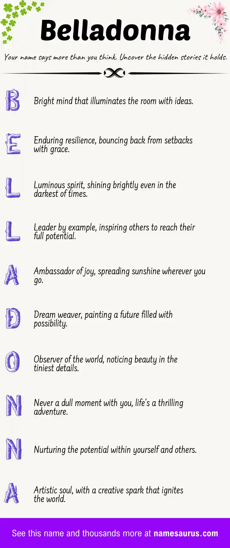 Acrostic poem about Belladonna.