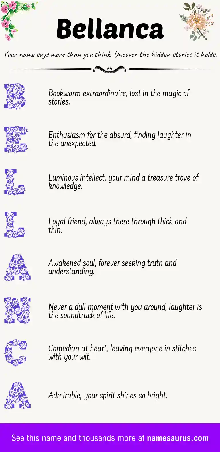 Acrostic poem about Bellanca.