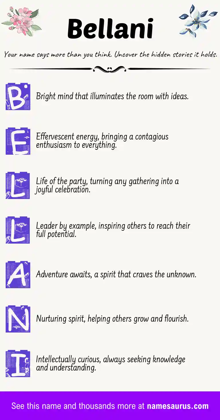 Acrostic poem about Bellani.