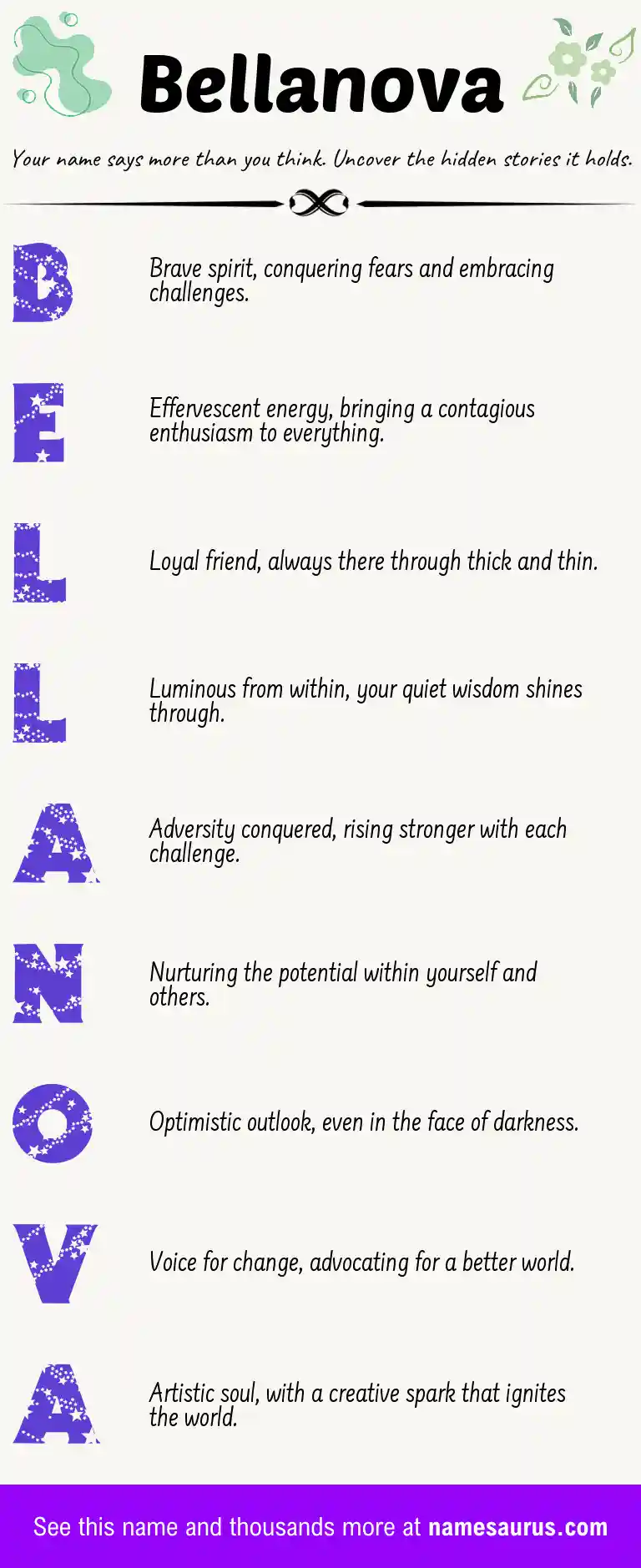 Acrostic poem about Bellanova.