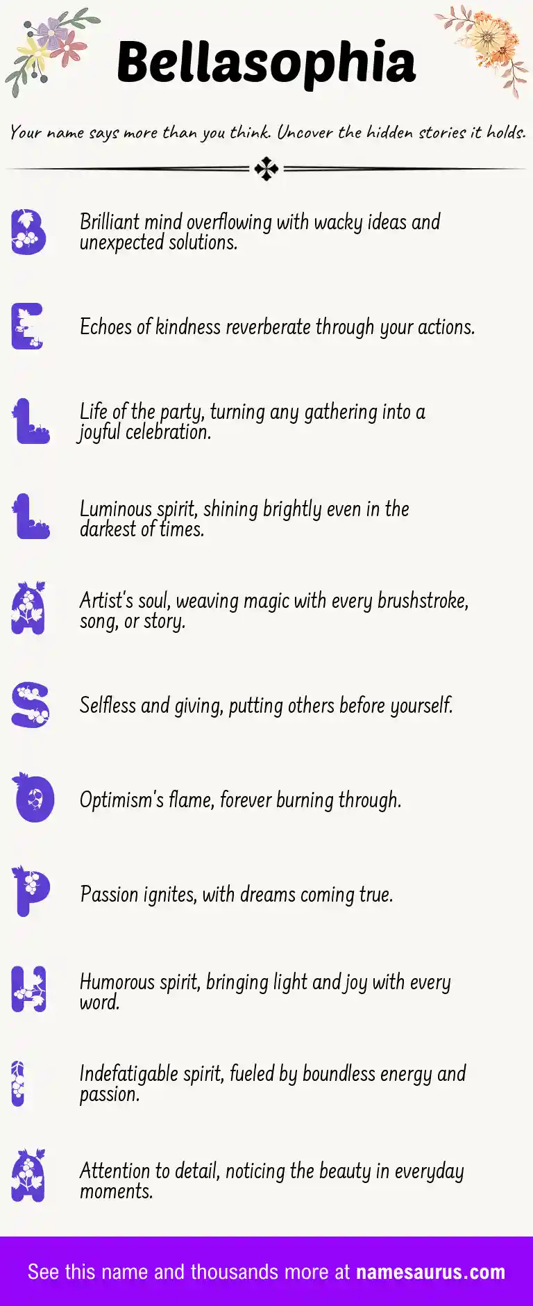 Acrostic poem about Bellasophia.
