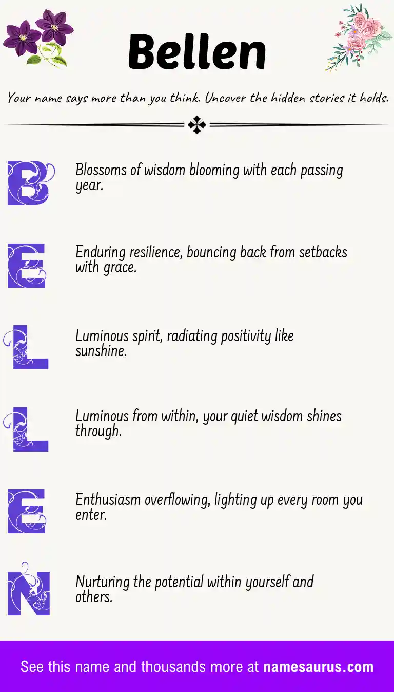Acrostic poem about Bellen.
