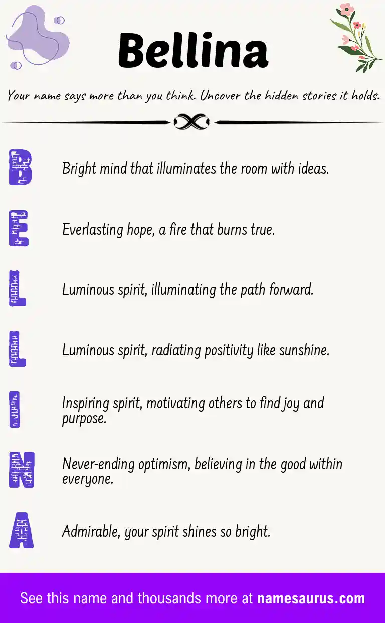 Acrostic poem about Bellina.