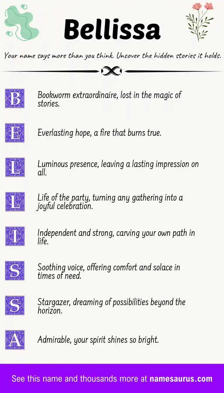 Acrostic poem about Bellissa.