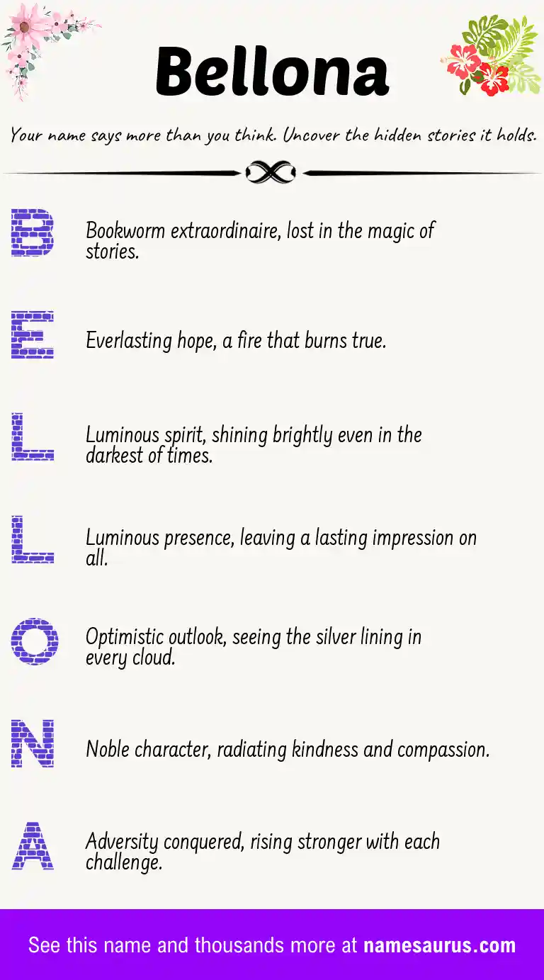 Acrostic poem about Bellona.