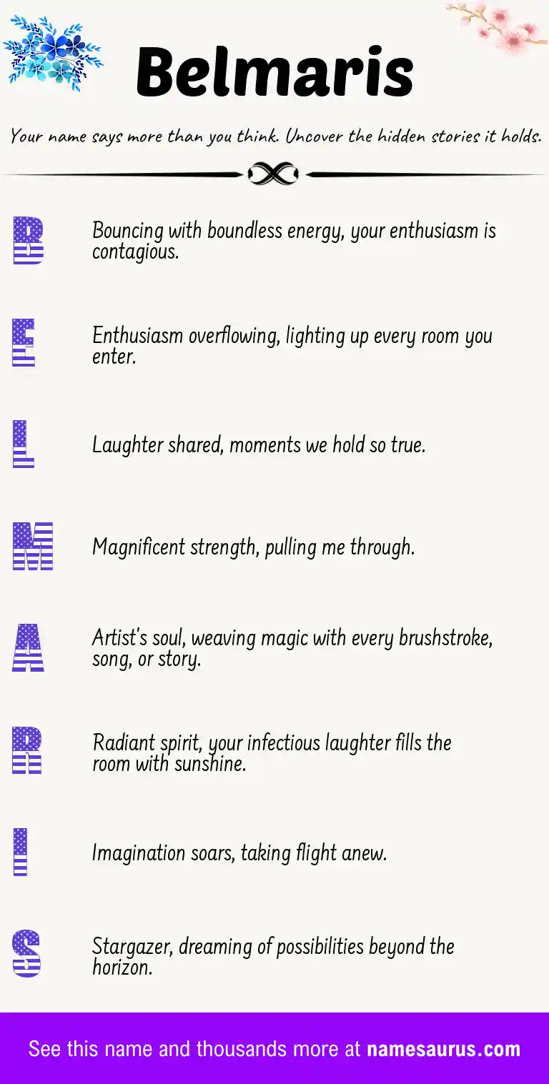 Acrostic poem about Belmaris.