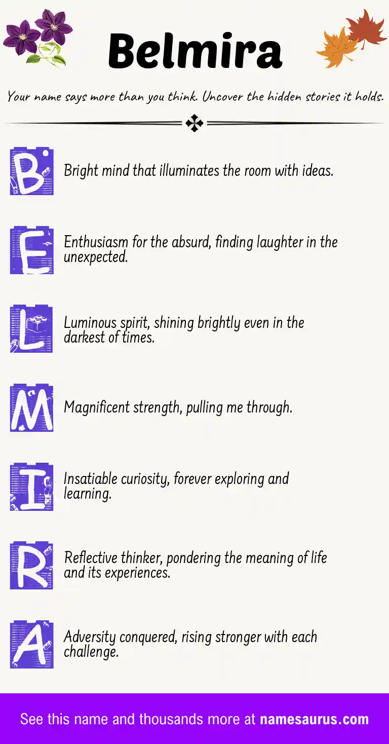 Acrostic poem about Belmira.