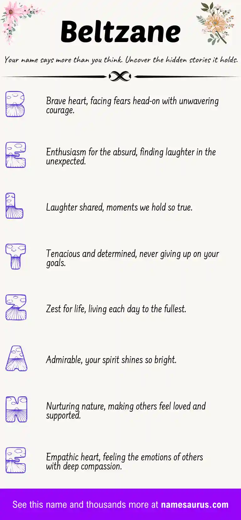 Acrostic poem about Beltzane.