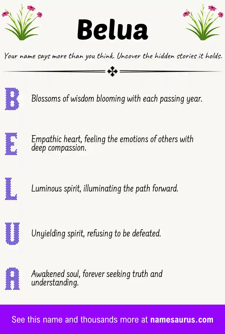 Acrostic poem about Belua.
