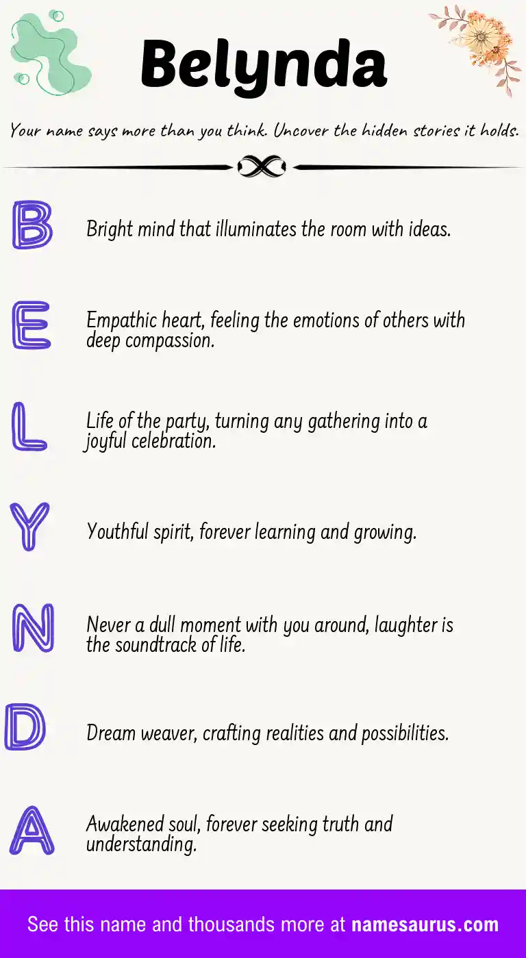 Acrostic poem about Belynda.