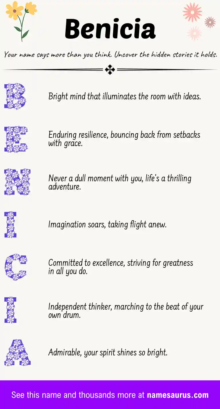 Acrostic poem about Benicia.