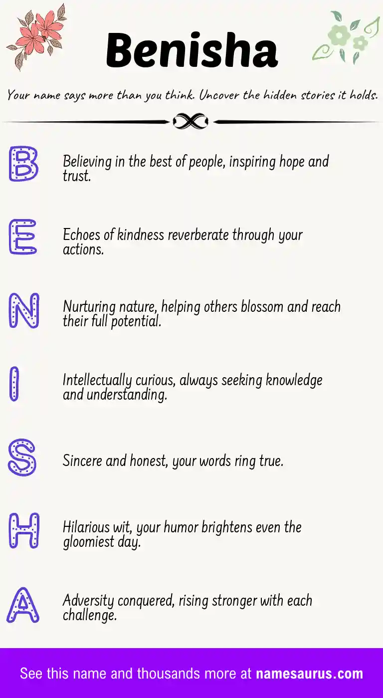 Acrostic poem about Benisha.