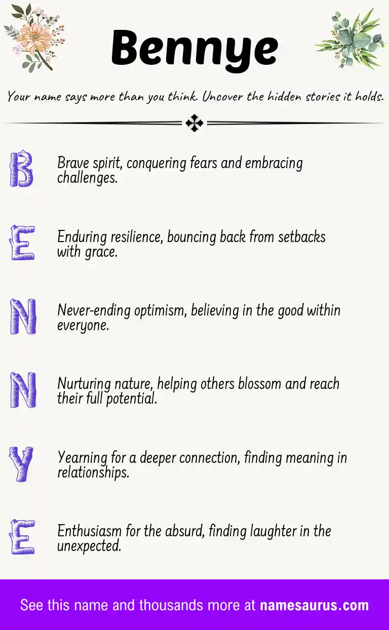 Acrostic poem about Bennye.