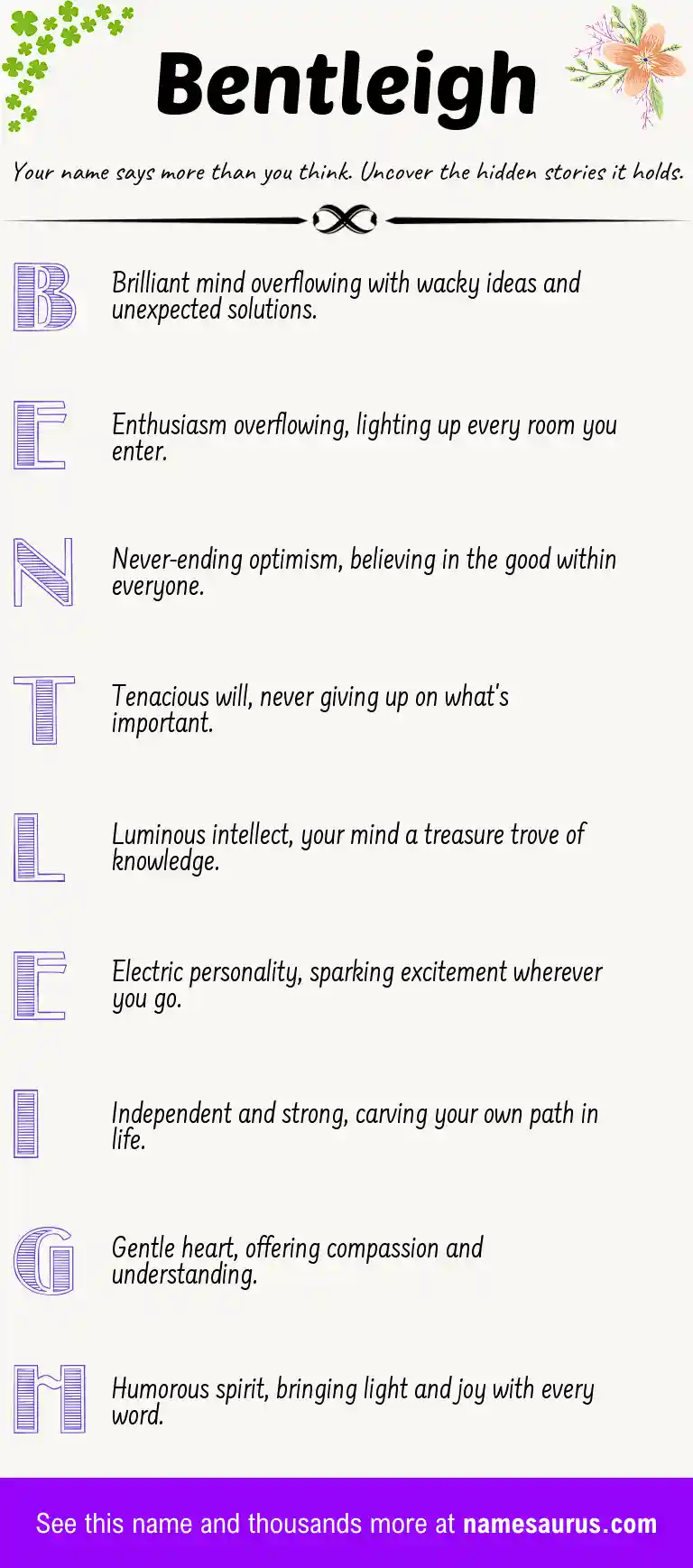 Acrostic poem about Bentleigh.
