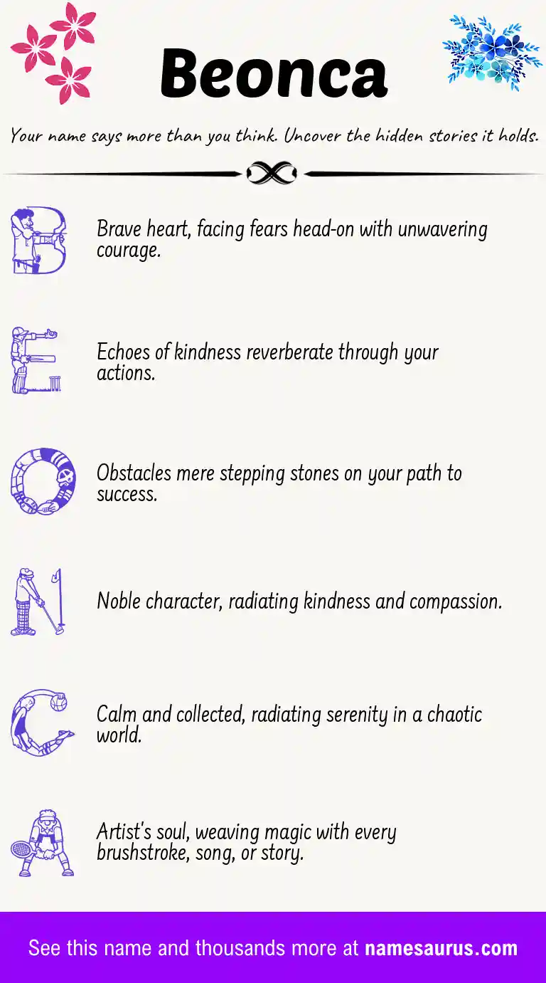 Acrostic poem about Beonca.