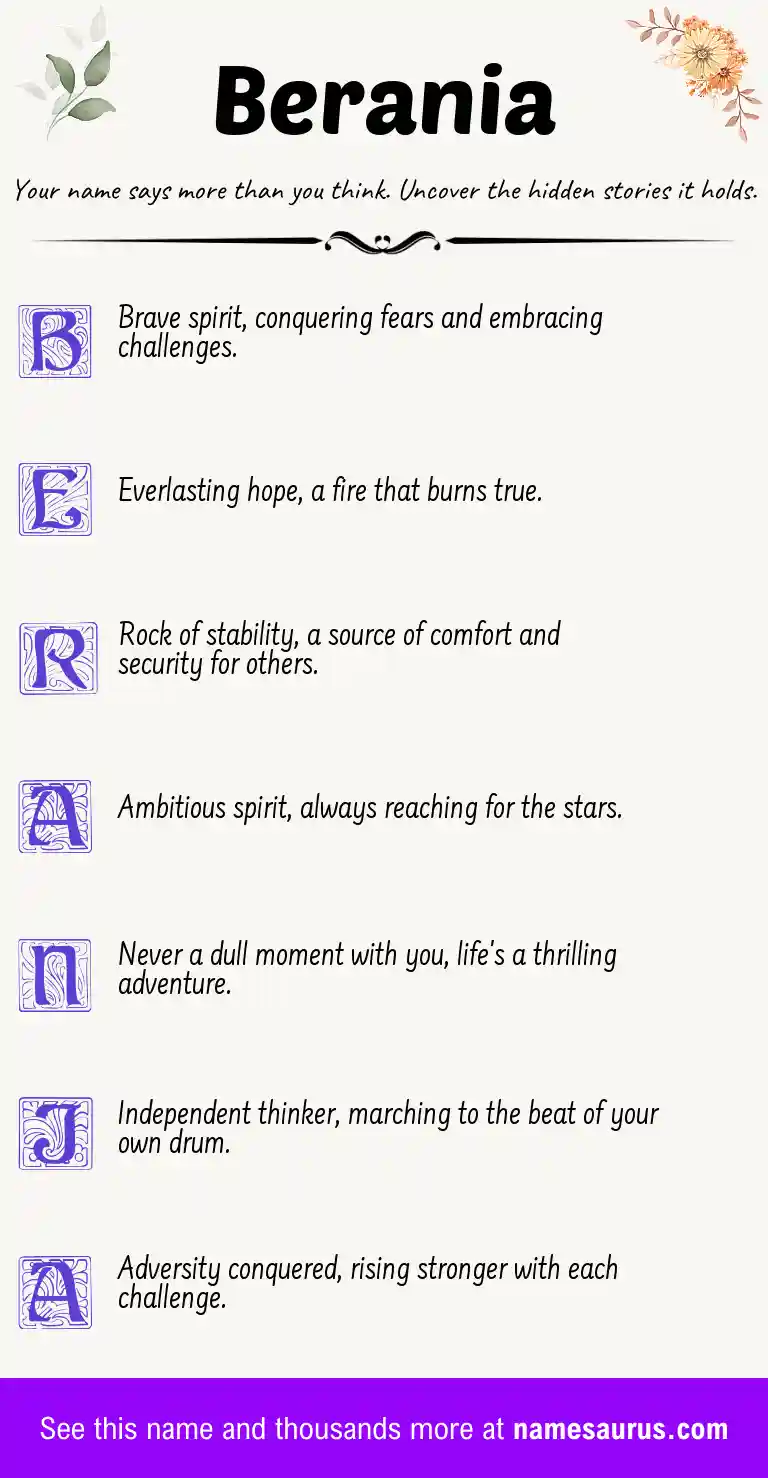 Acrostic poem about Berania.