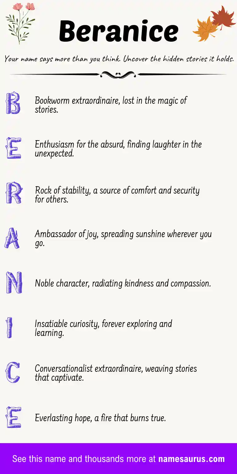 Acrostic poem about Beranice.