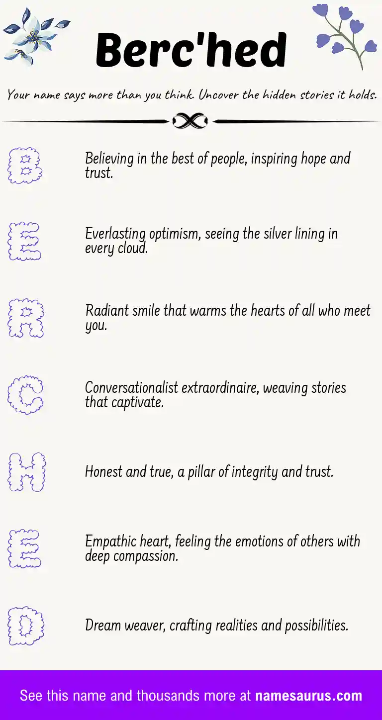 Acrostic poem about Berc'hed.
