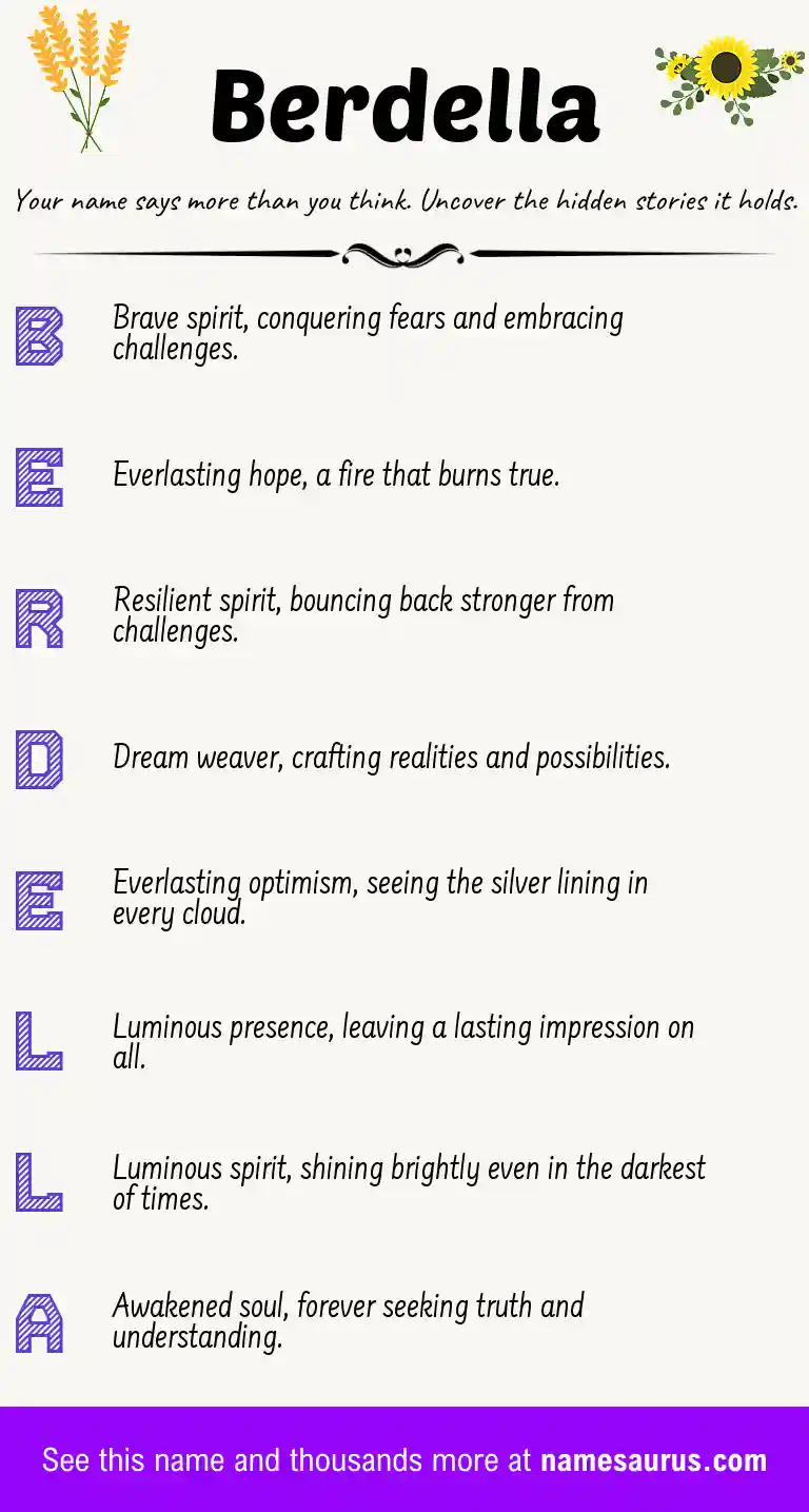 Acrostic poem about Berdella.