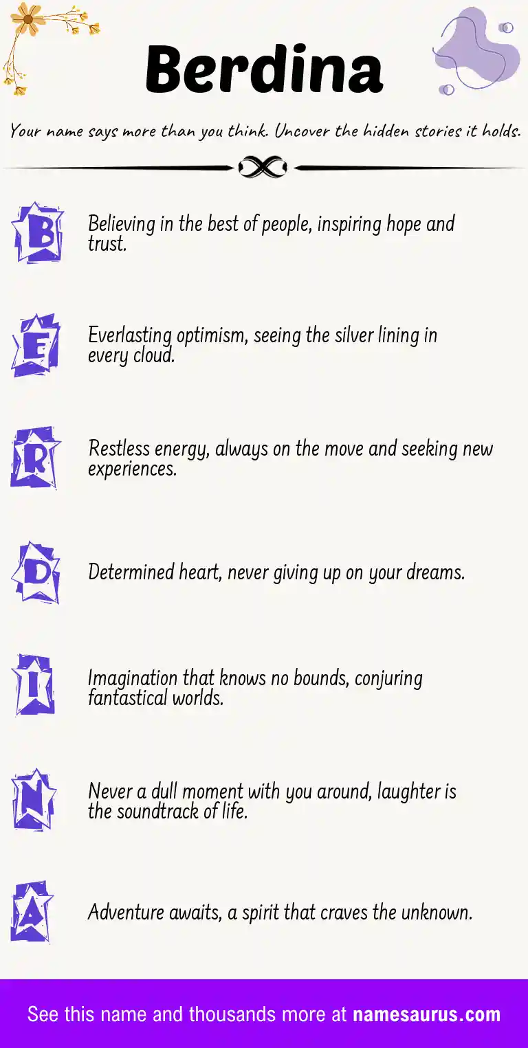 Acrostic poem about Berdina.
