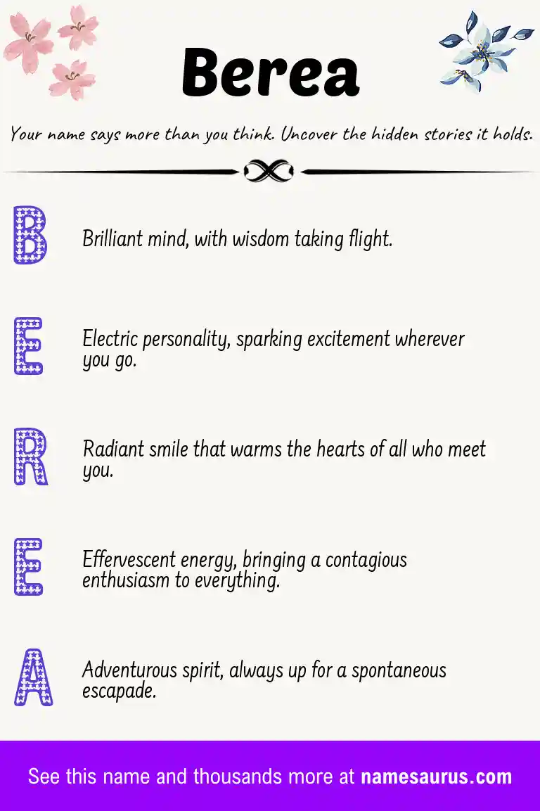 Acrostic poem about Berea.