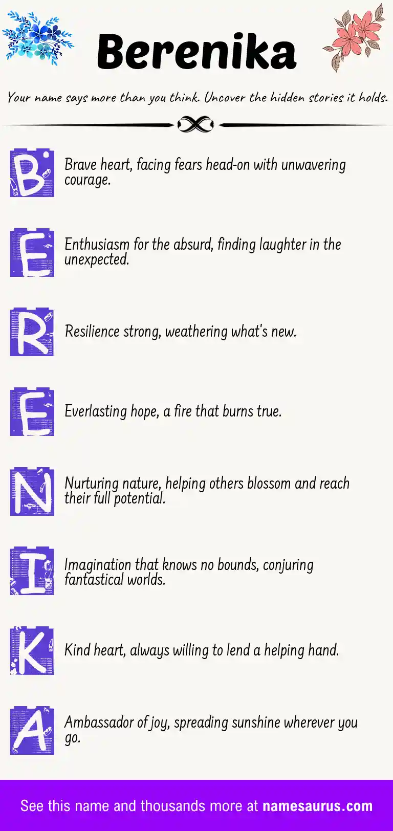 Acrostic poem about Berenika.