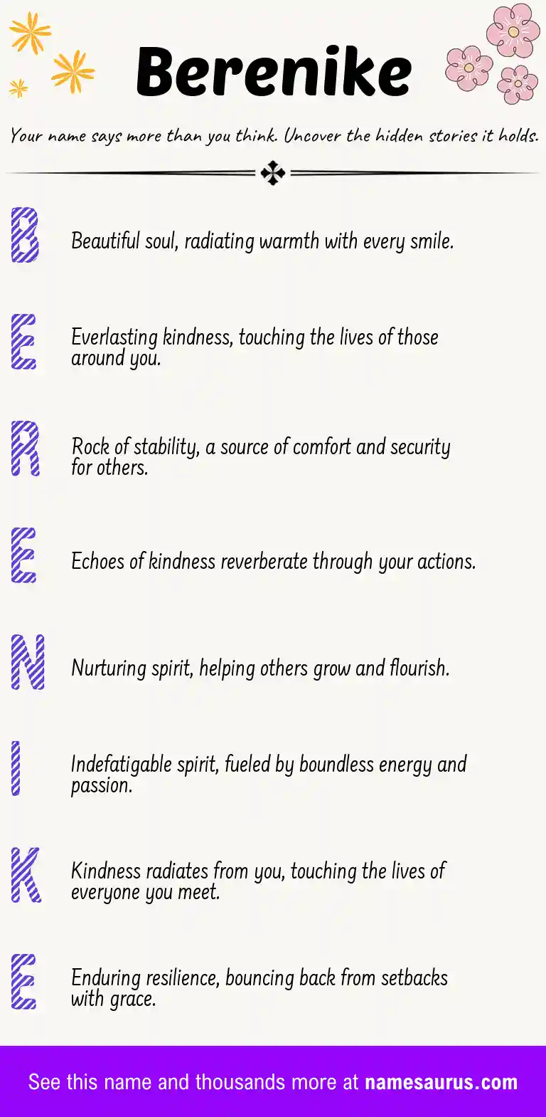 Acrostic poem about Berenike.