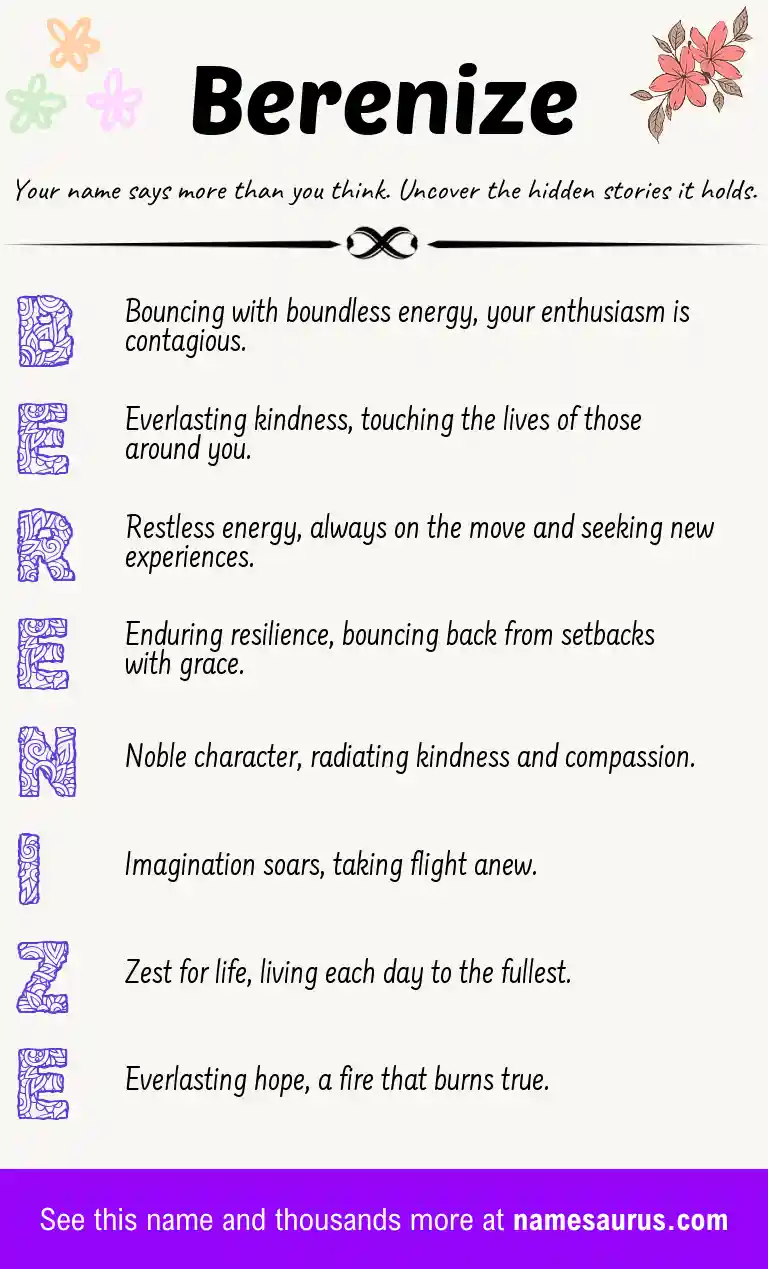 Acrostic poem about Berenize.