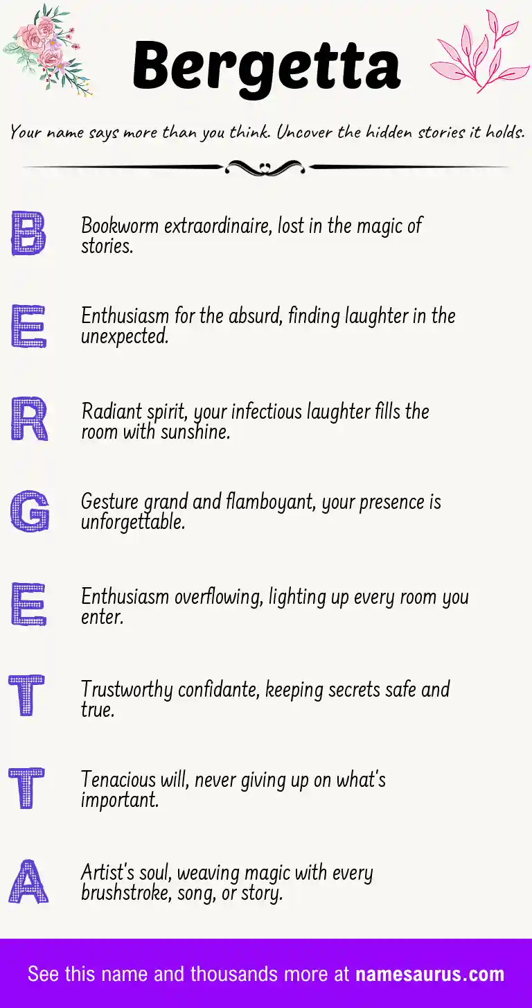 Acrostic poem about Bergetta.
